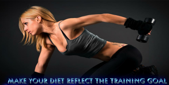 Diet and training goals